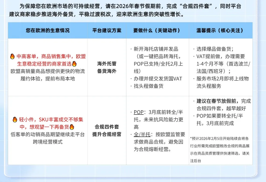 图片 避免被屏蔽!2月5日前欧洲市场一定要做的一件事!