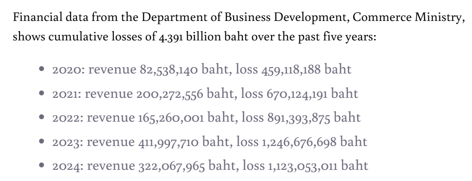 图片 亏损10亿,又一电商平台倒下