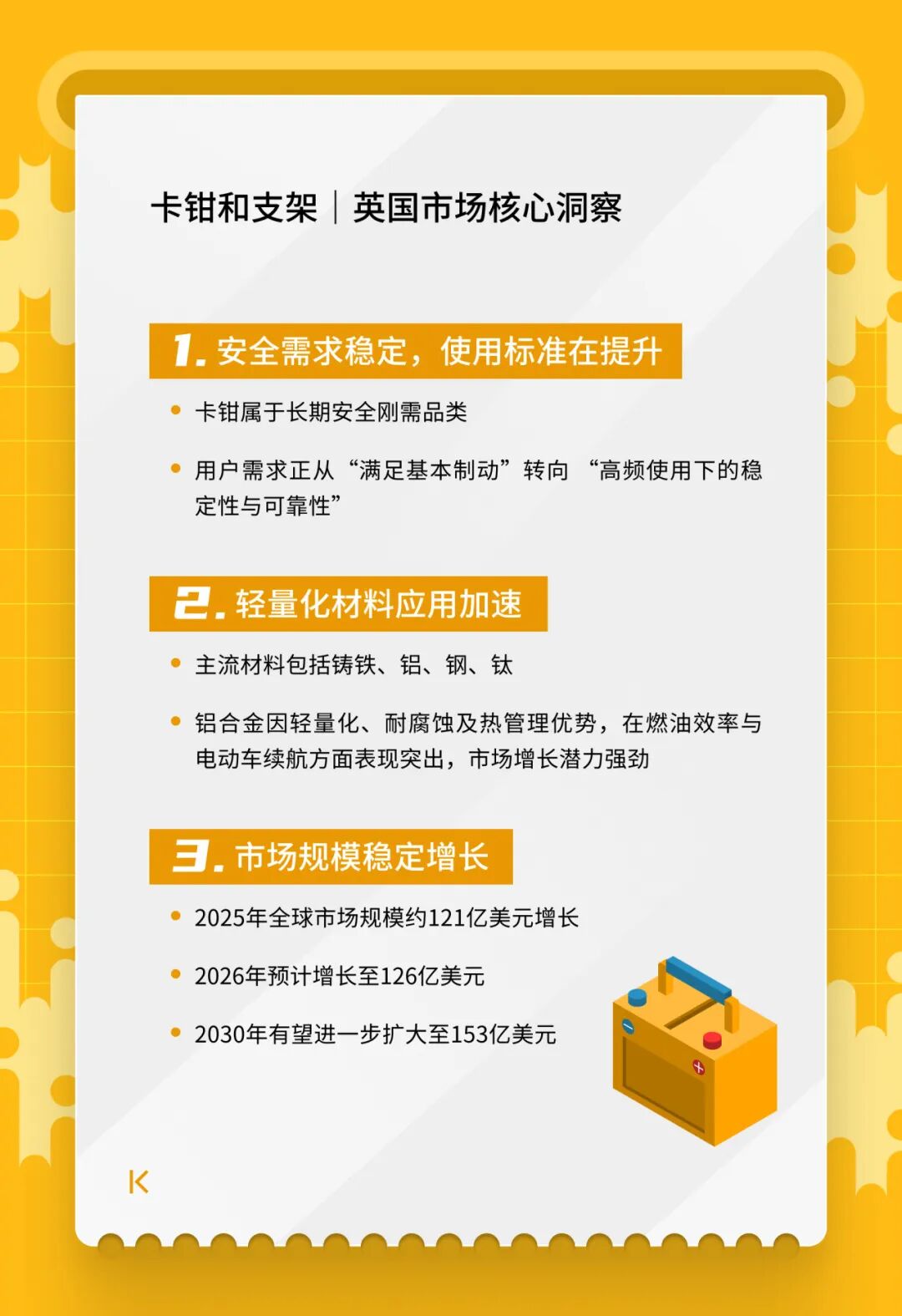 节前必看！eBay英德站汽配2月高潜力清单请查收