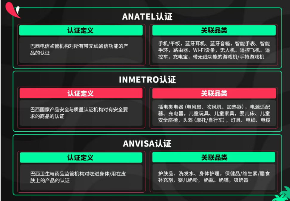 TikTok Shop巴西本土自运营最新招商政策及入驻要求详解