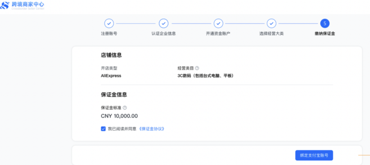 速卖通是什么电商平台？2026最新入驻要求、费用及开店注册流程全攻略