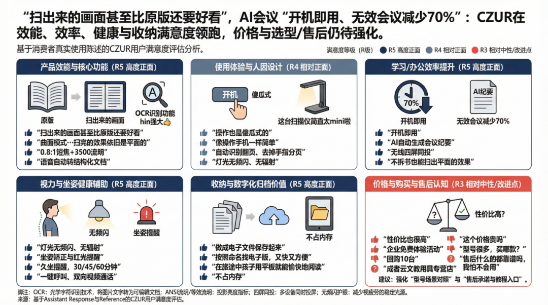 图片 中国智能猫砂盆,如何横扫119个国家?