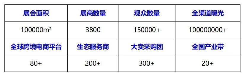 倒计时1个月！开春出海第一展，解锁跨境增长新答案！