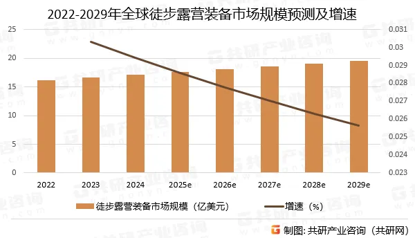 年入1.3亿美金!八十余年依旧卖遍海内外,这把户外刀凭什么?