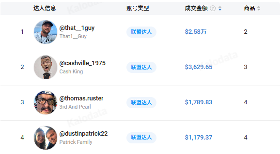 图片 年入1.3亿美金!八十余年依旧卖遍海内外,这把户外刀凭什么?