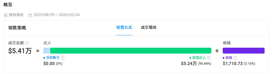 图片 年入1.3亿美金!八十余年依旧卖遍海内外,这把户外刀凭什么?